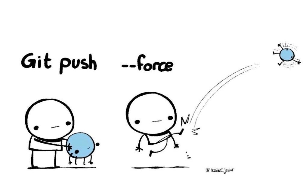 Git Push Meme